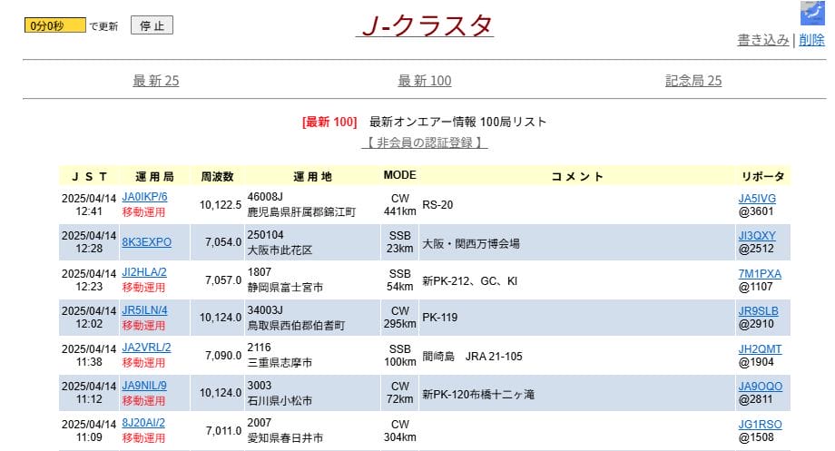 J-クラスタの画面