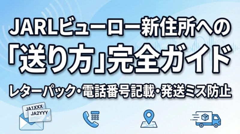 JARLビューロー新住所へのQSLカード発送を示すアイキャッチ画像。大きなテキストで「JARLビューロー新住所への送り方完全ガイド」と表示され、レターパック・電話番号記載・発送ミス防止のキーワードが含まれている。